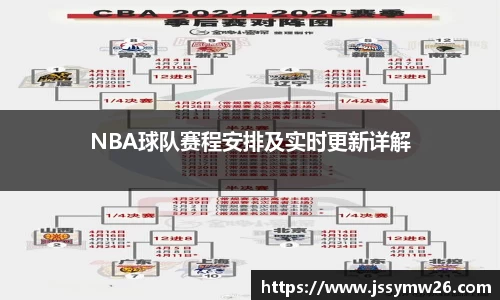 NBA球队赛程安排及实时更新详解
